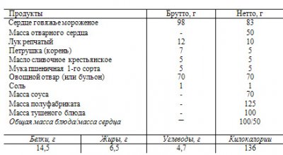 Тех карта язык отварной