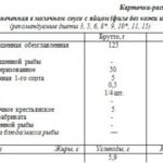Треска, запеченная в молочном соусе с яйцом 