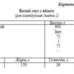 Белый соус с яйцом